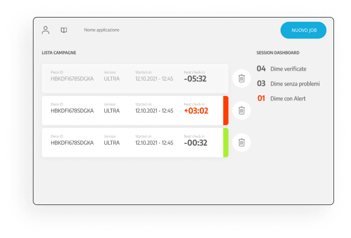 Misurazione controllo qualità