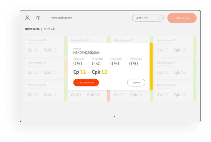 Misurazione controllo qualità